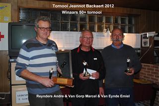 Tornooi Jeannot Backaert 2012